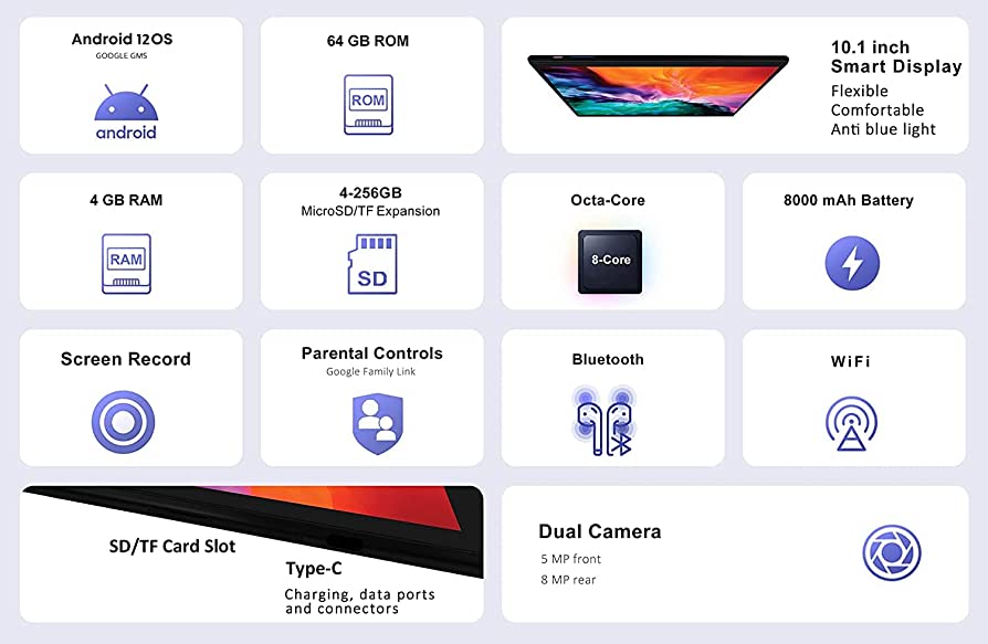 GB WhatsApp Telecharger
